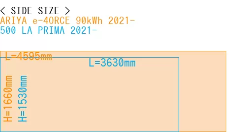 #ARIYA e-4ORCE 90kWh 2021- + 500 LA PRIMA 2021-